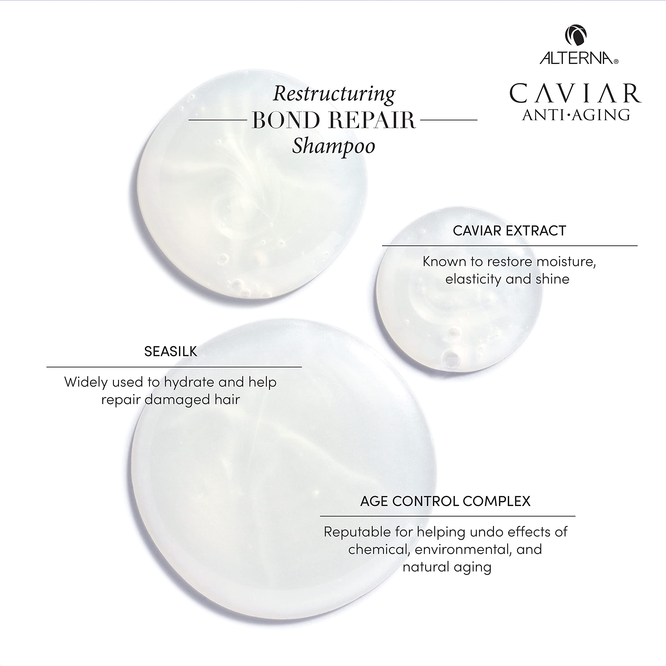 Alterna Caviar Anti-Aging Restructuring Bond Repair Shampoo Mini, 1.35 Fl Oz